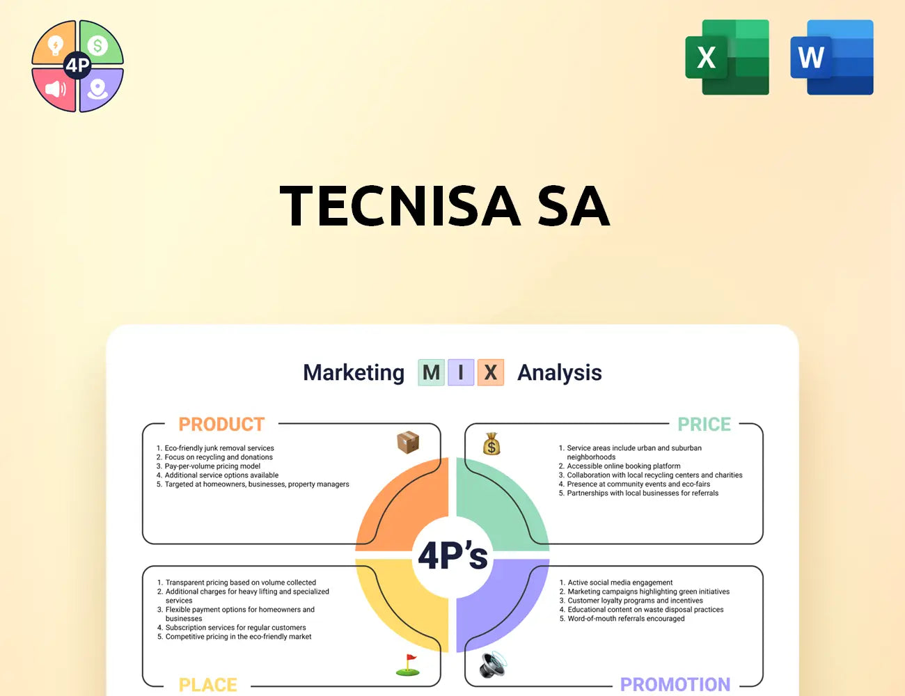 Tecnisa Marketing Mix