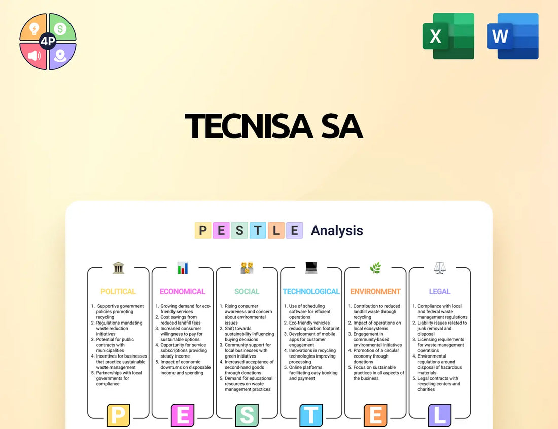 Tecnisa Pestle Analysis