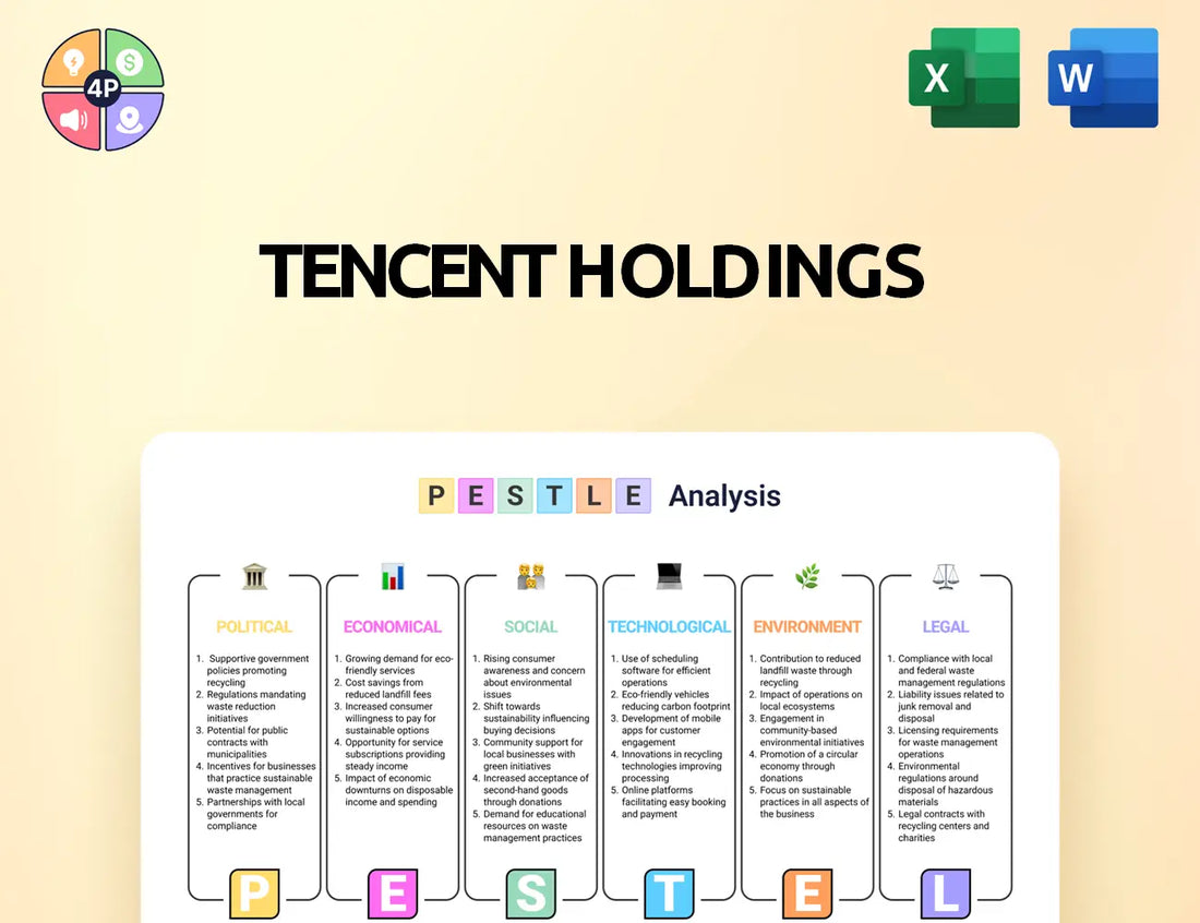 Tencent Pestle Analysis