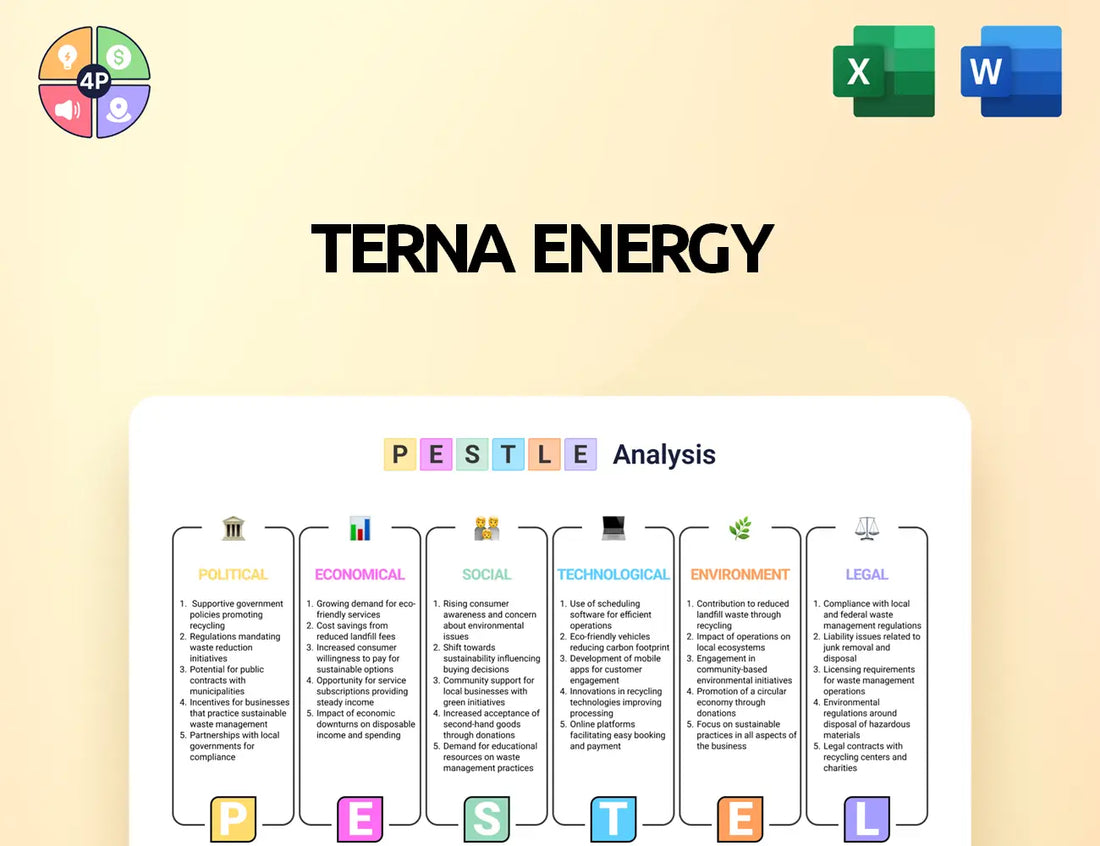 Terna Energy Pestle Analysis