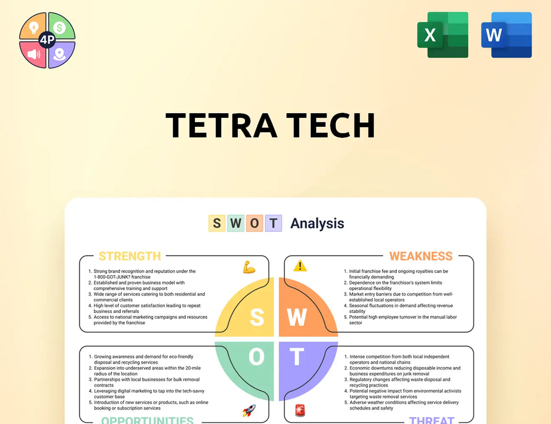 Tetratech Swot Analysis