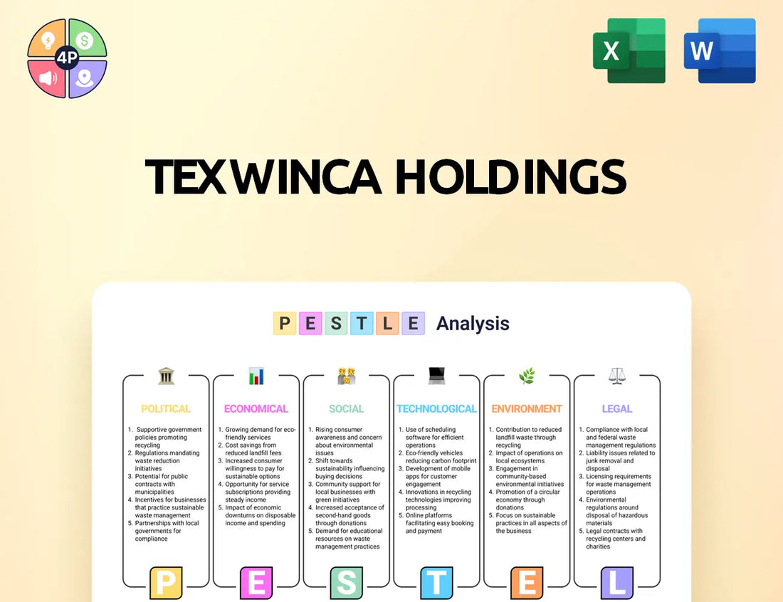Texwinca Pestle Analysis