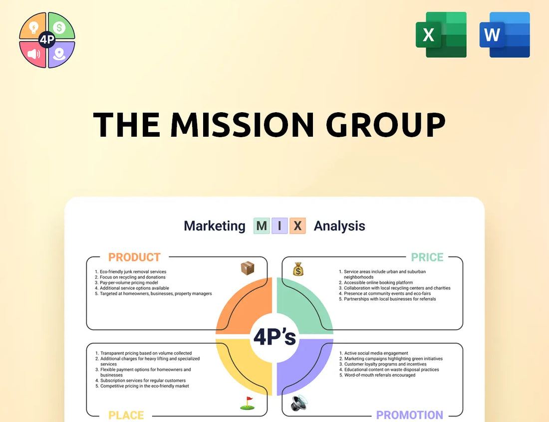 Themission Marketing Mix