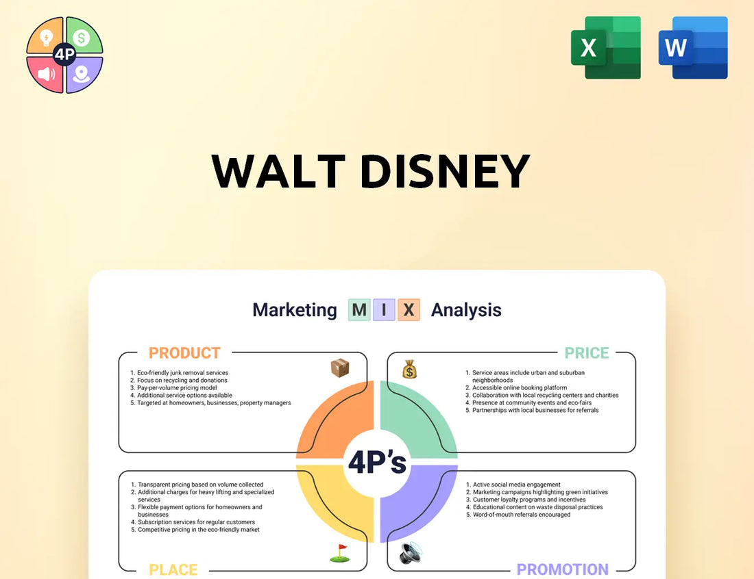 Thewaltdisneycompany Marketing Mix