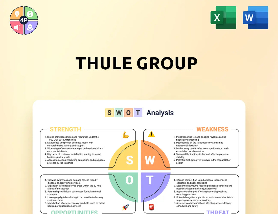 Thulegroup Swot Analysis