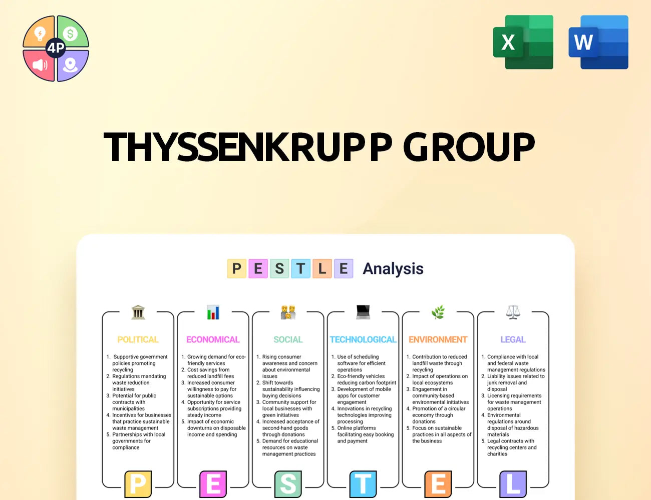 Thyssenkrupp Pestle Analysis