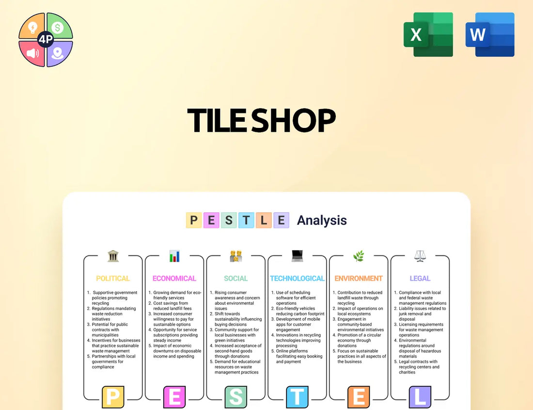 Tileshop Pestle Analysis