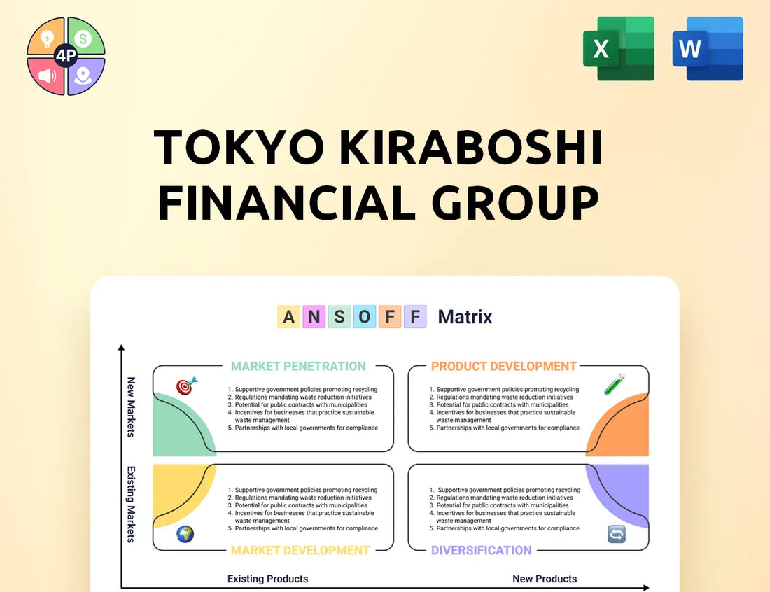 Tkfh Ansoff Matrix