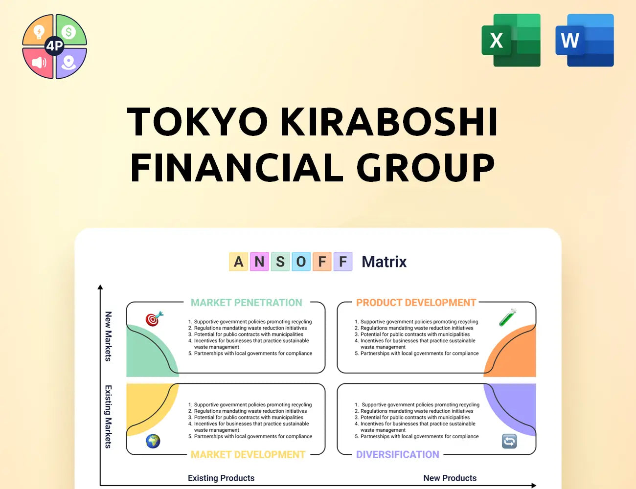Tkfh Ansoff Matrix