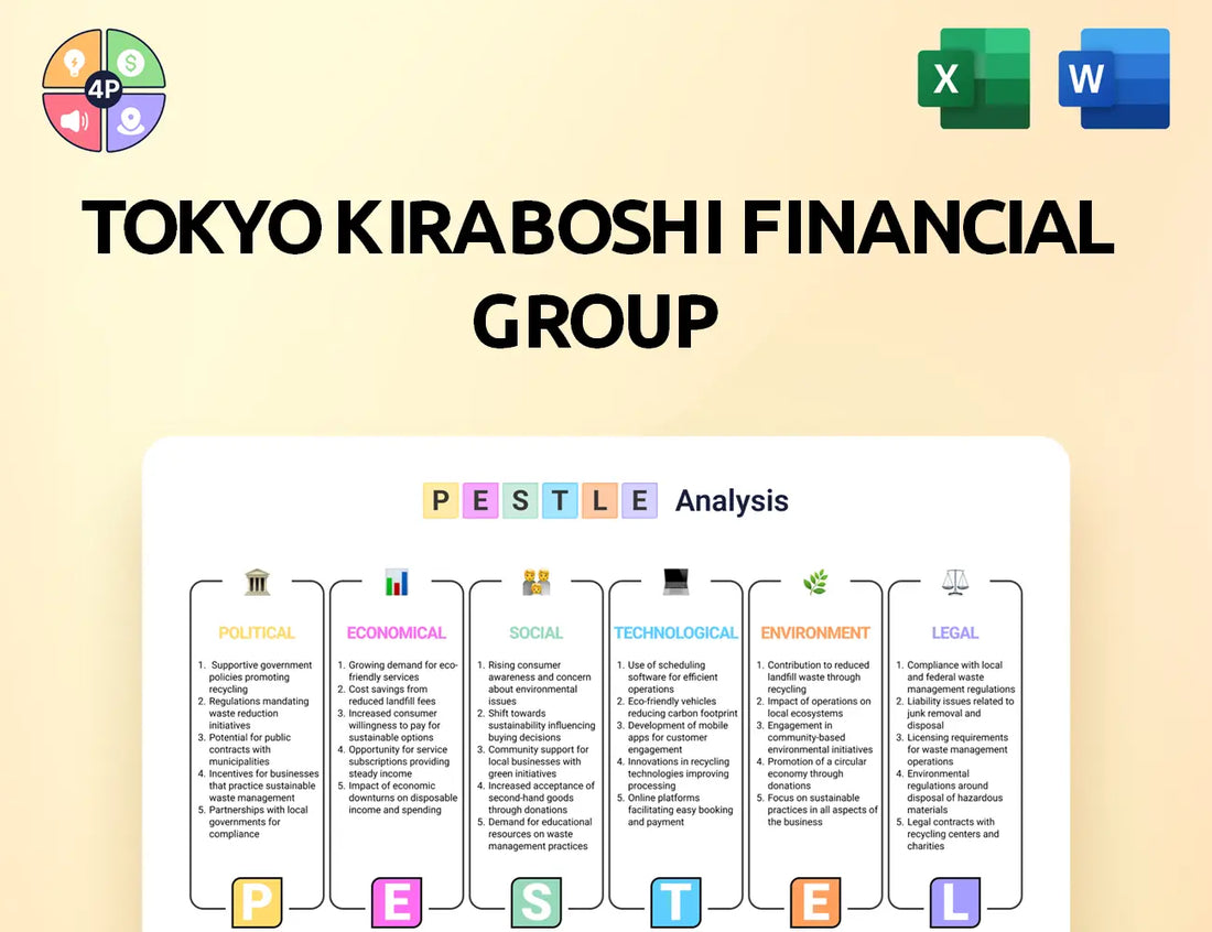 Tkfh Pestle Analysis