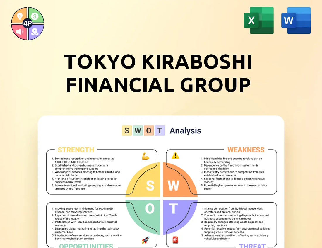 Tkfh Swot Analysis