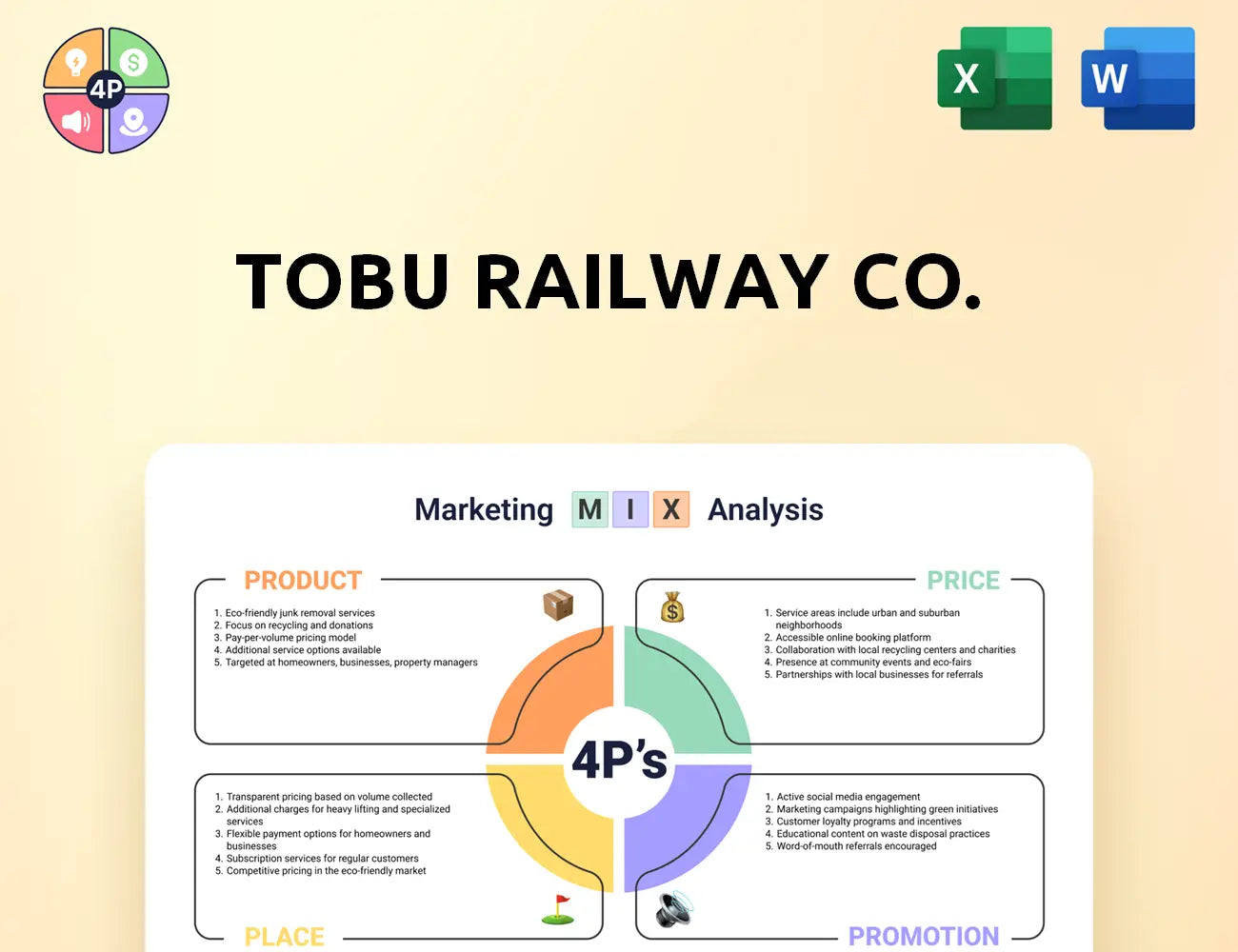 Tobu Marketing Mix