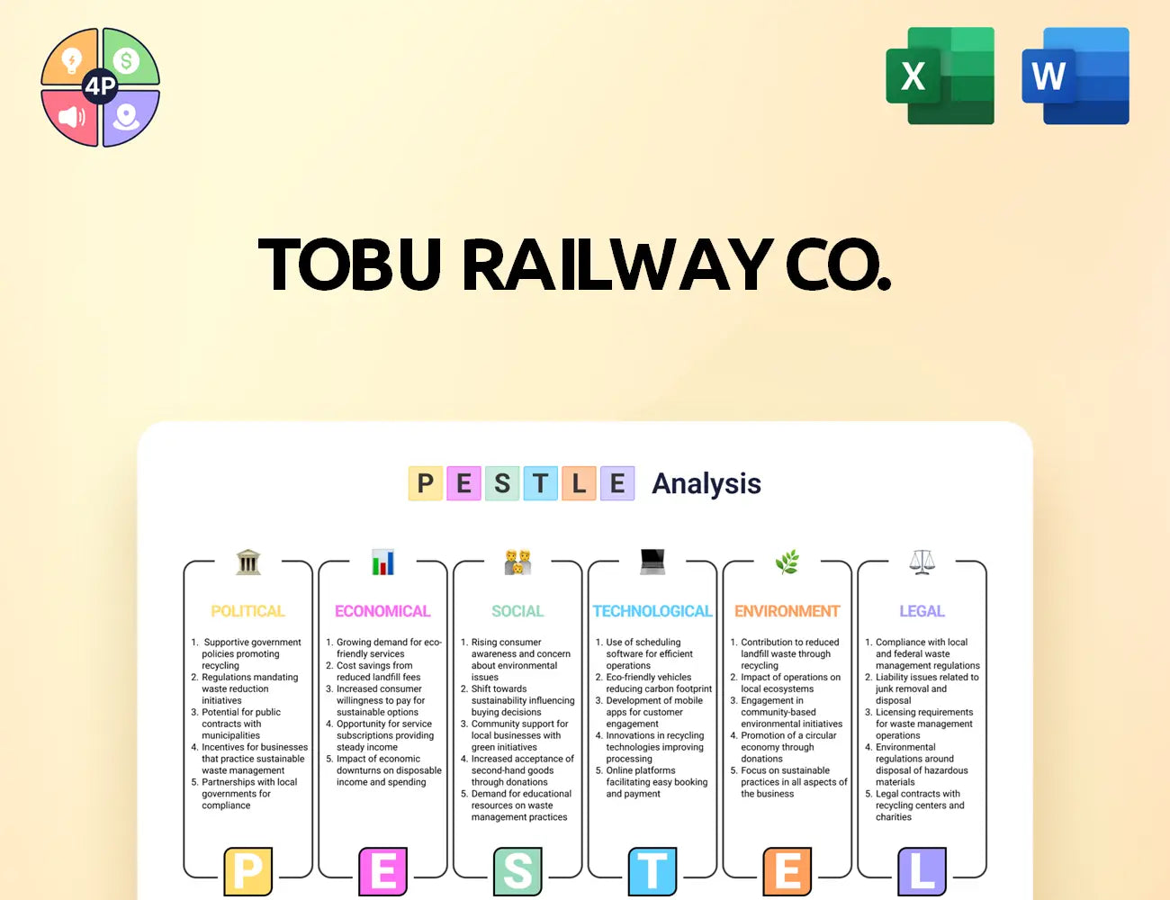 Tobu Pestle Analysis