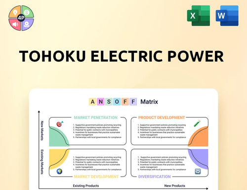 Tohoku Epco Ansoff Matrix