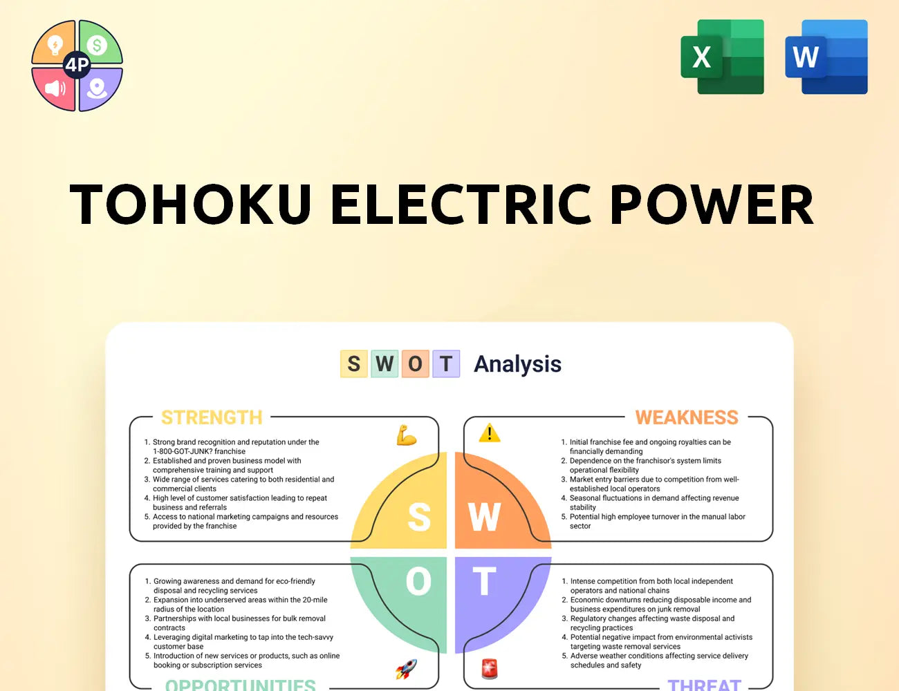 Tohoku Epco Swot Analysis