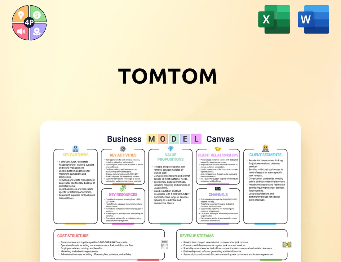 Tomtom Canvas Business Model