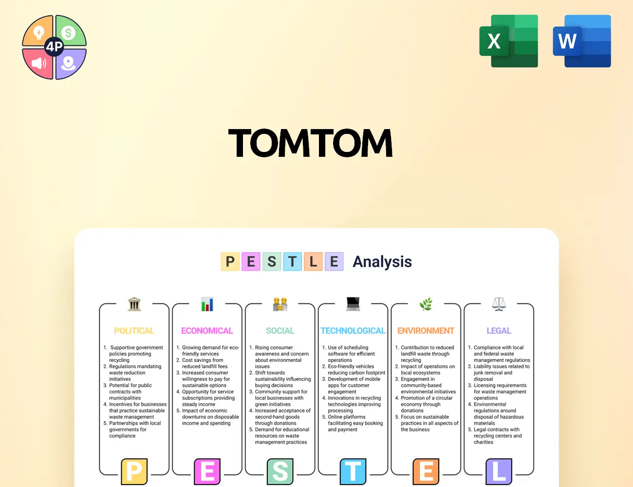 Tomtom Pestle Analysis