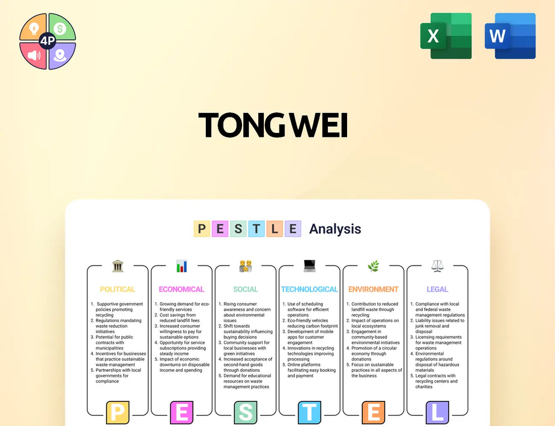 Tongwei Pestle Analysis