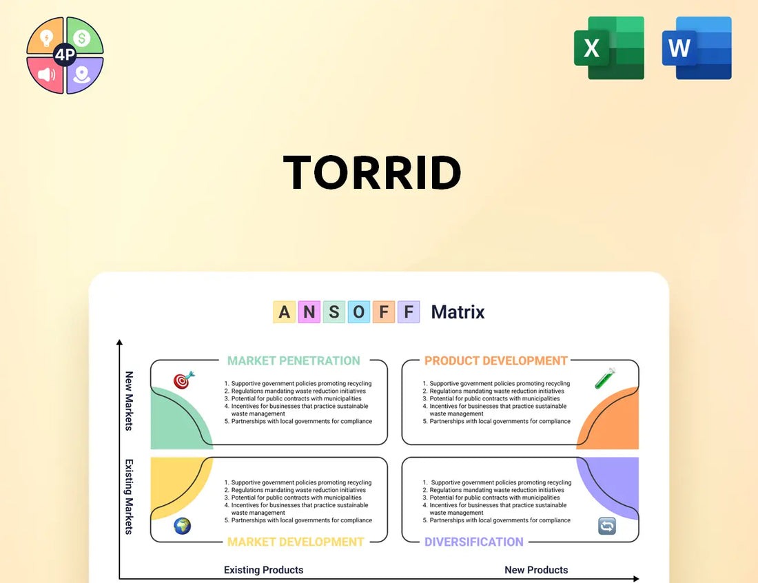 Torrid Ansoff Matrix