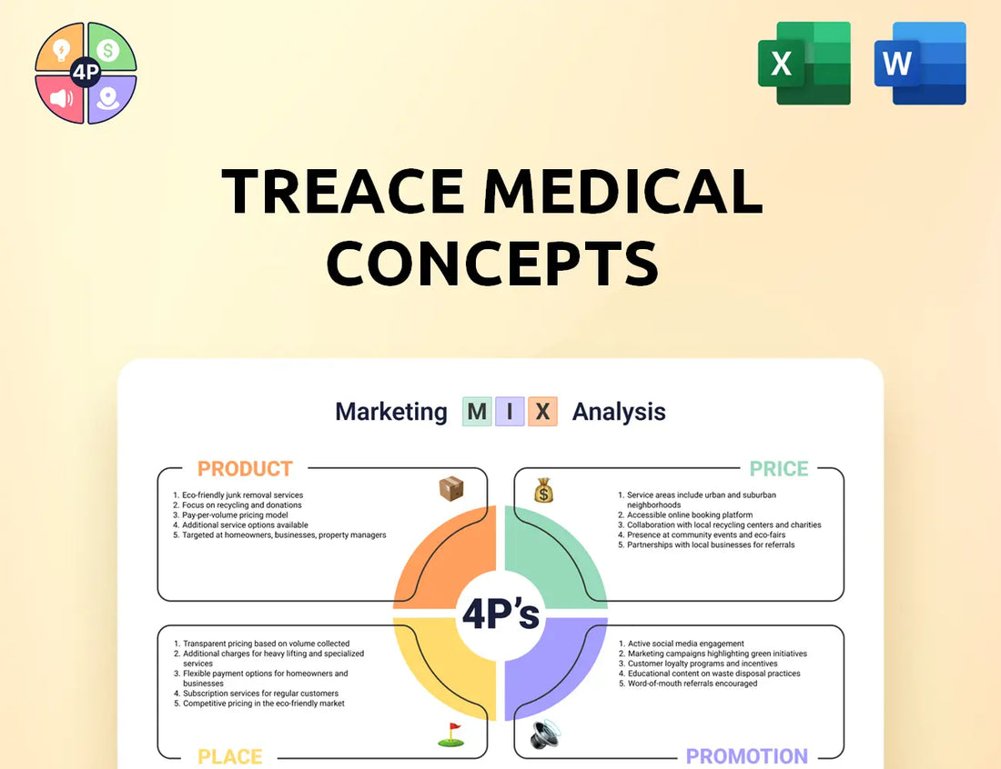 Treace Marketing Mix