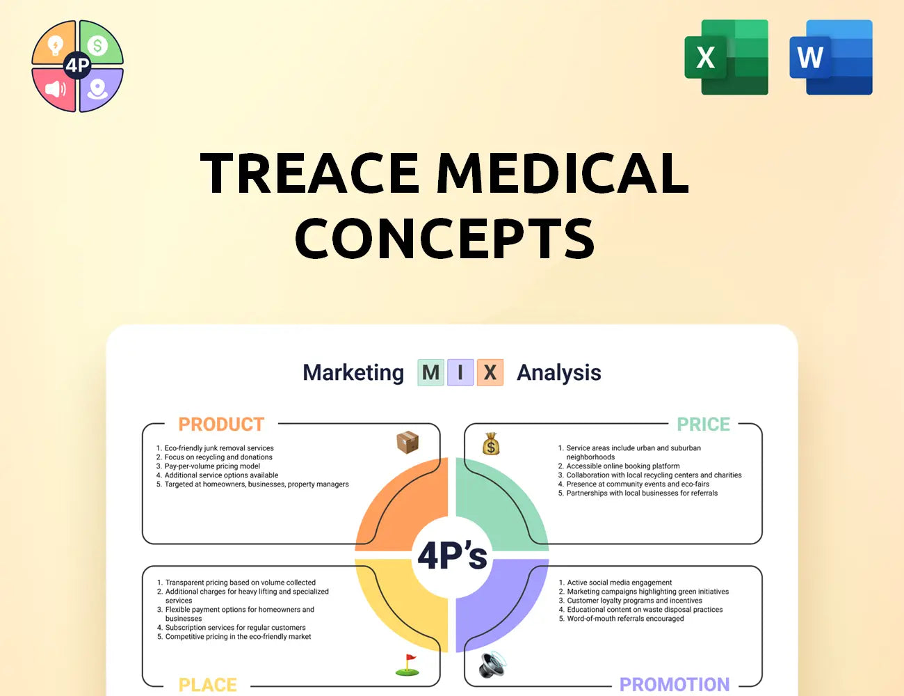 Treace Marketing Mix