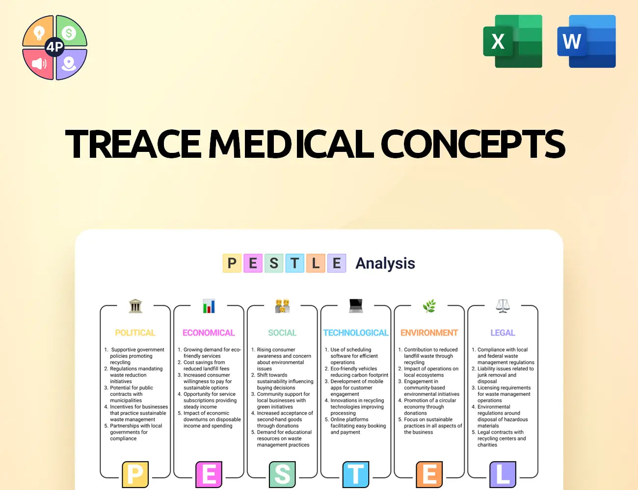 Treace Pestle Analysis