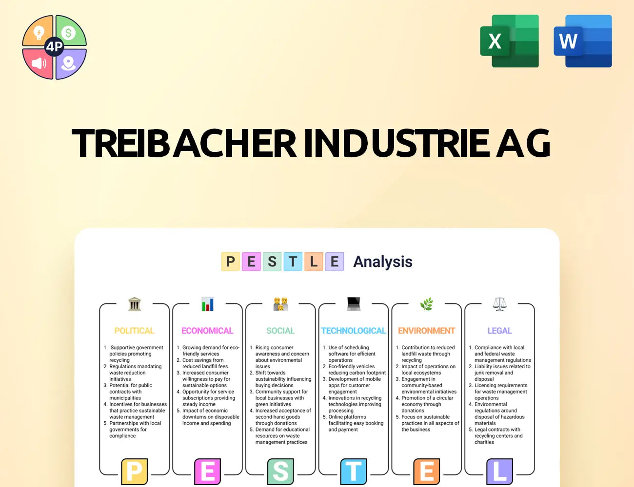 Treibacher Pestle Analysis