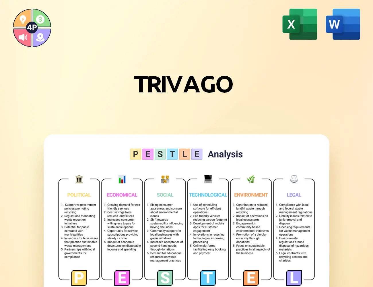 Trivago Pestle Analysis