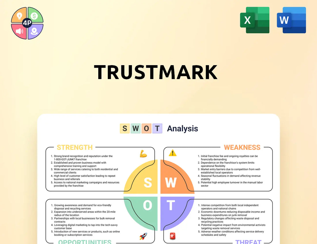 Trustmark Swot Analysis