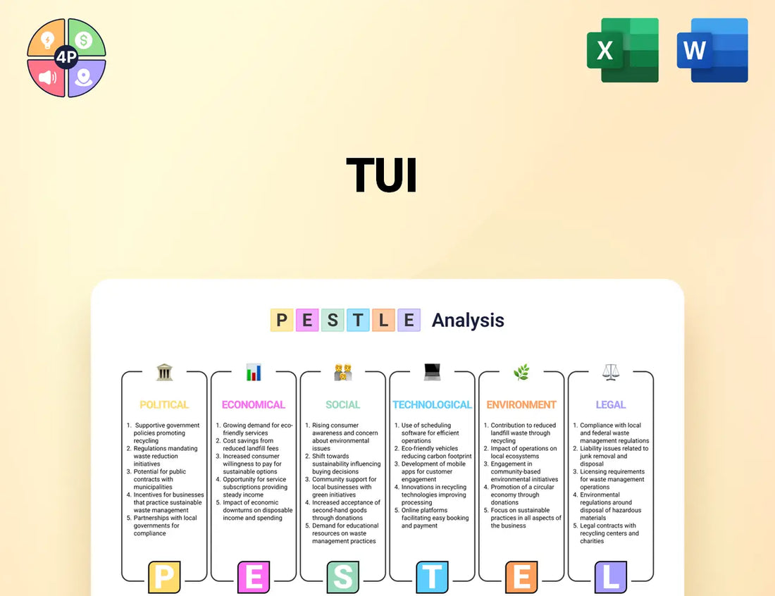 Tuigroup Pestle Analysis