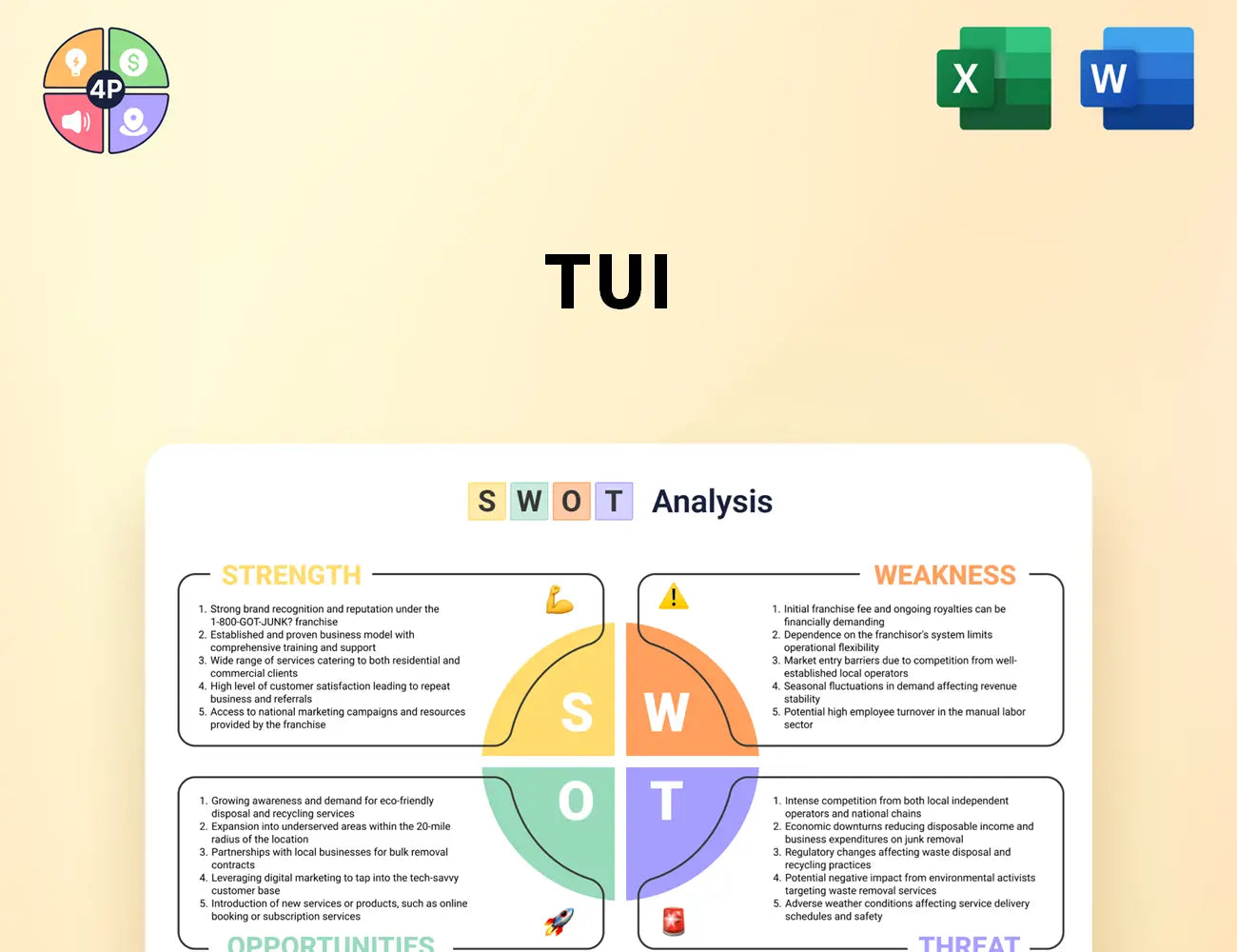 Tuigroup Swot Analysis