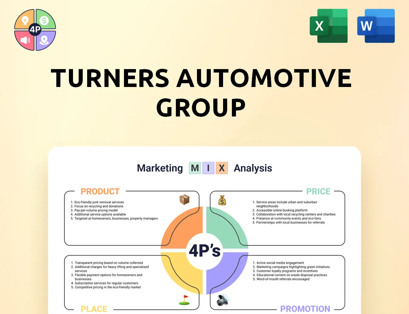 Turners Marketing Mix