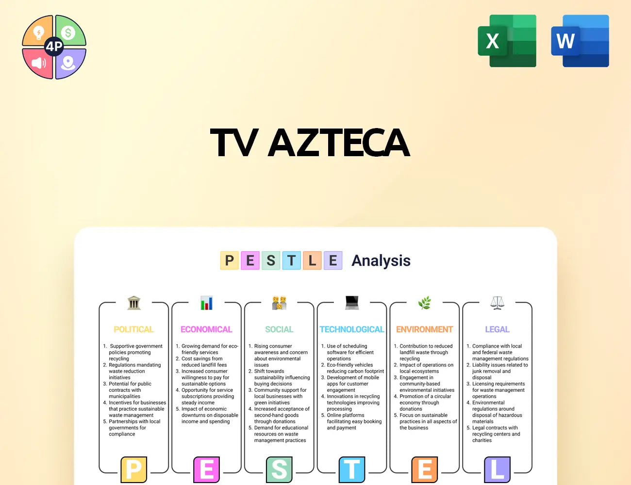 Tvazteca Pestle Analysis