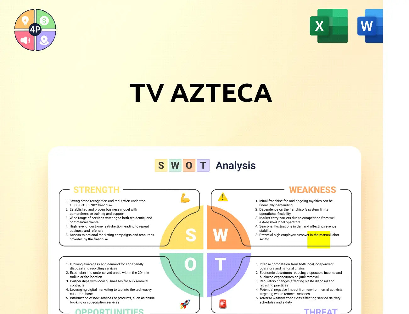 Tvazteca Swot Analysis