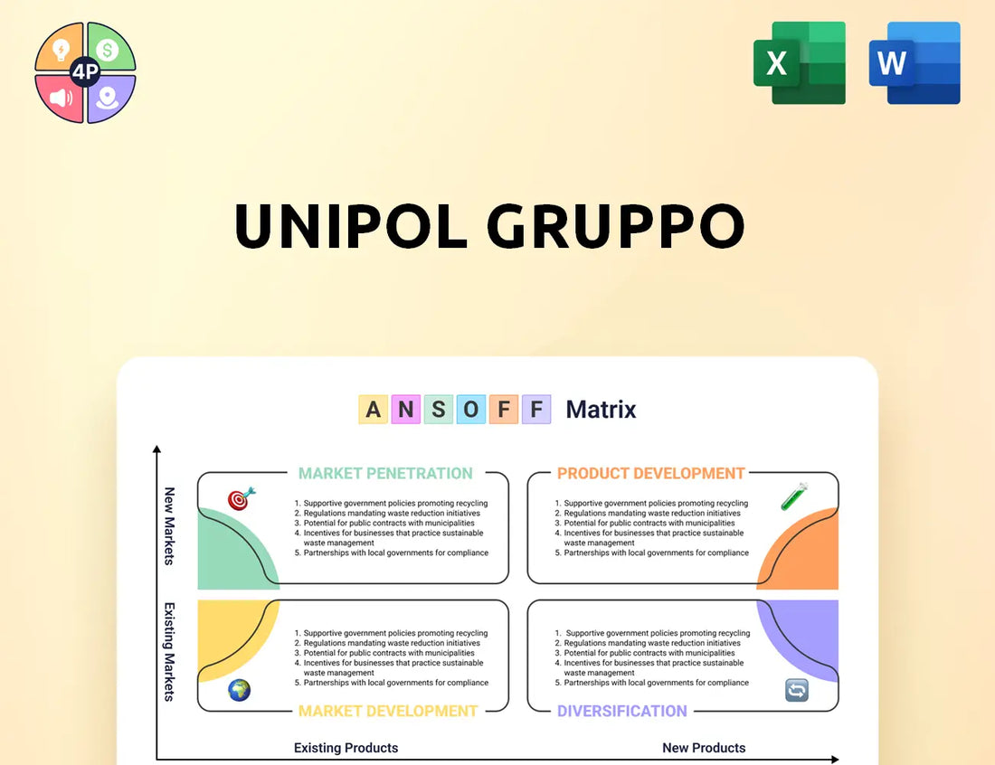 Unipol Ansoff Matrix