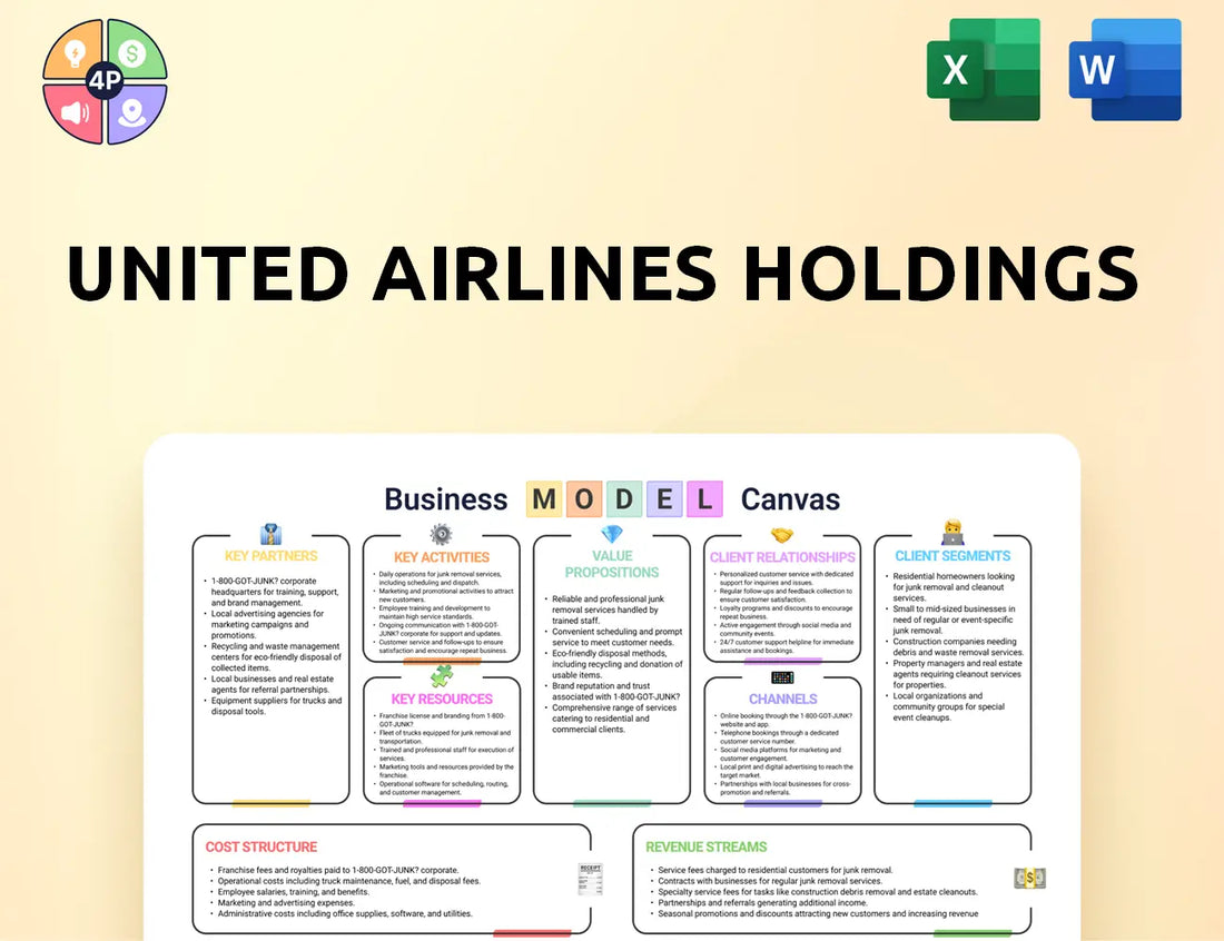 United Canvas Business Model
