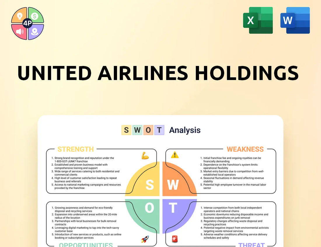 United Swot Analysis