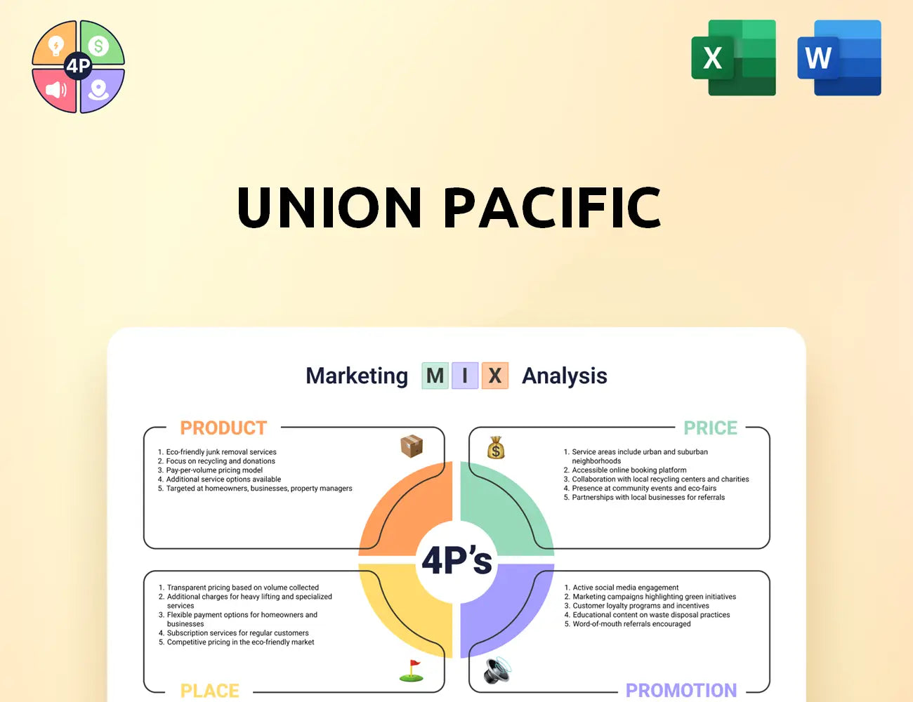 Up Marketing Mix
