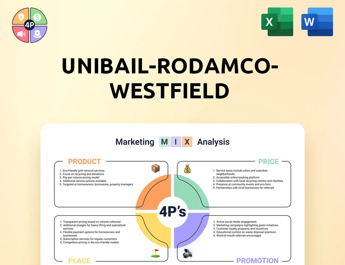 Urw Marketing Mix