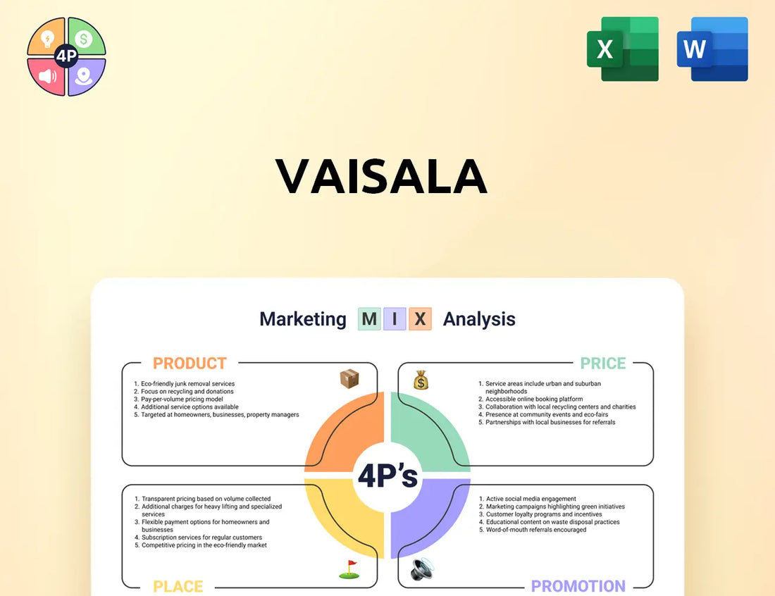 Vaisala Marketing Mix
