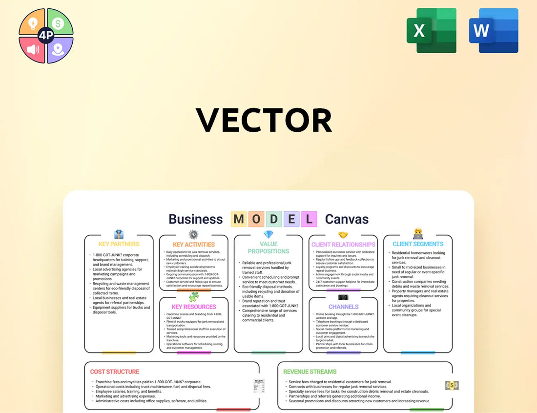 Vector Canvas Business Model