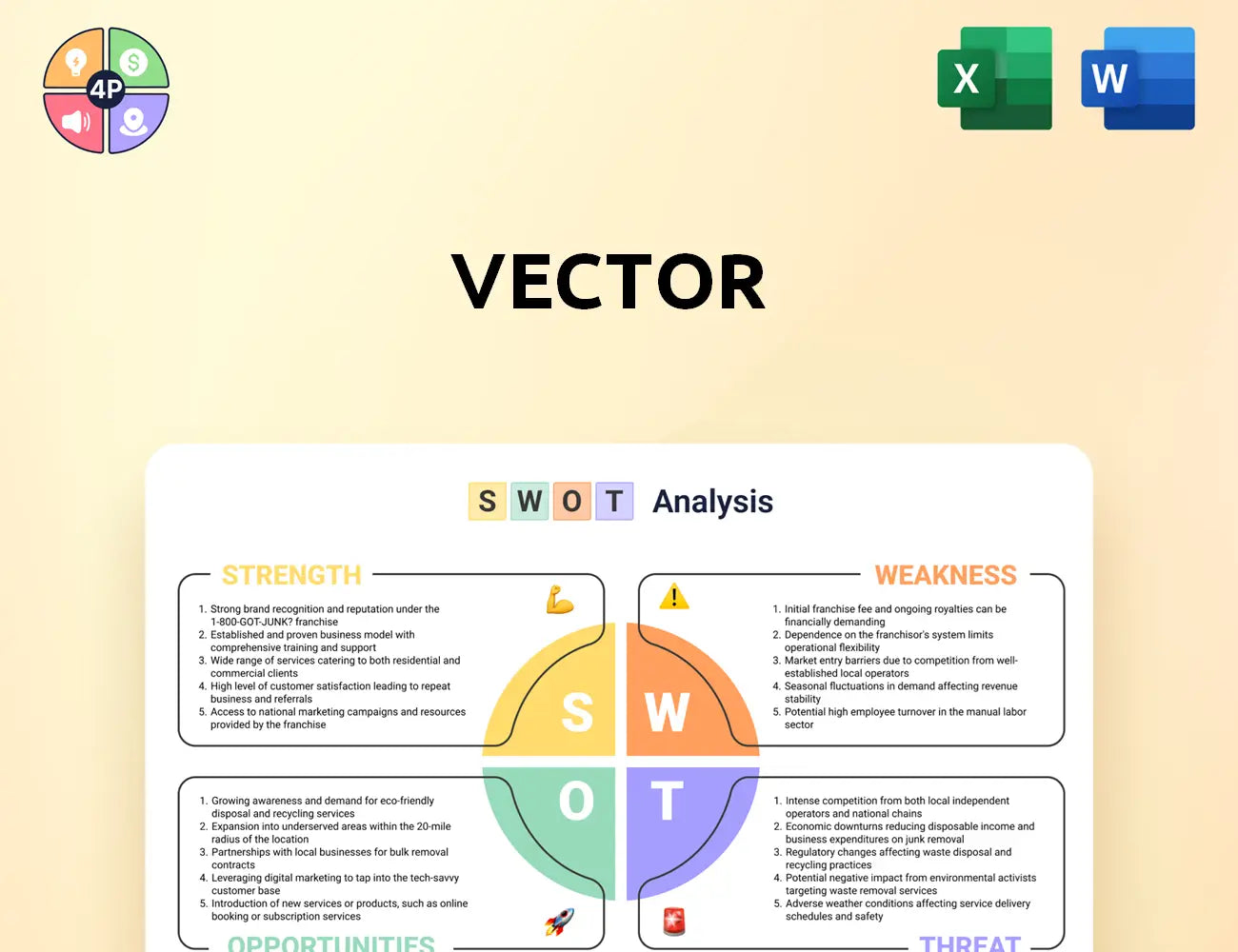 Vector Swot Analysis