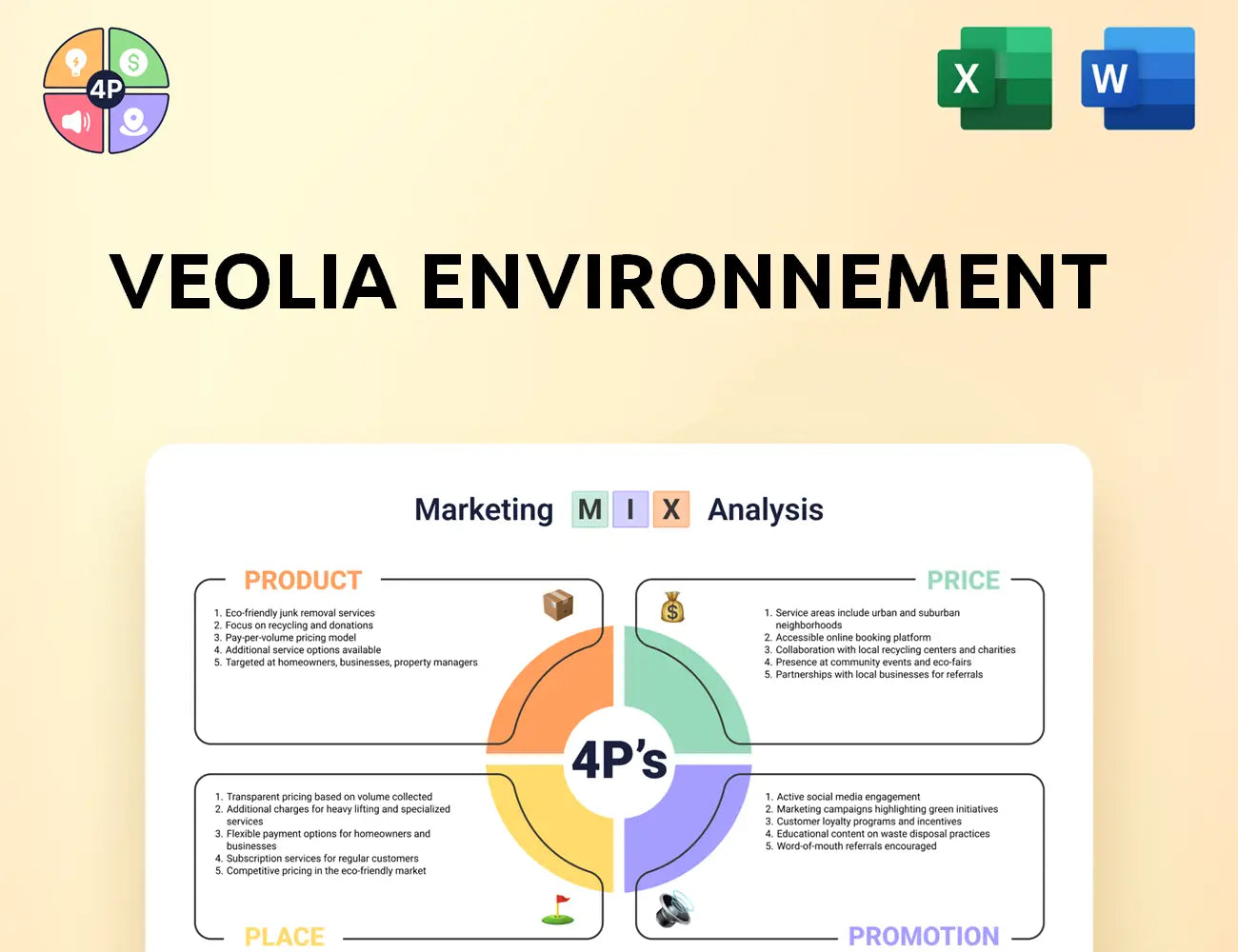 Veolia Marketing Mix