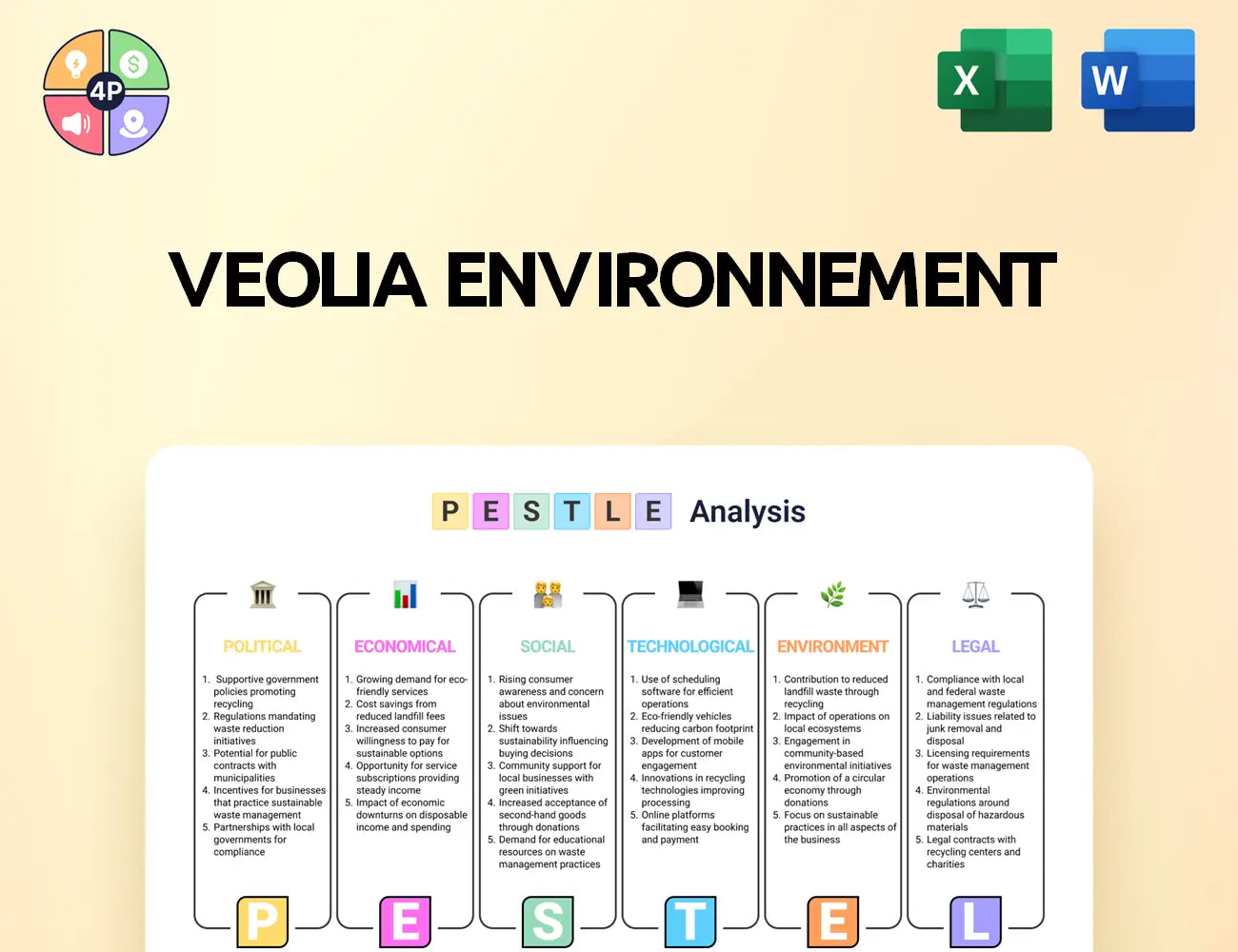 Veolia Pestle Analysis