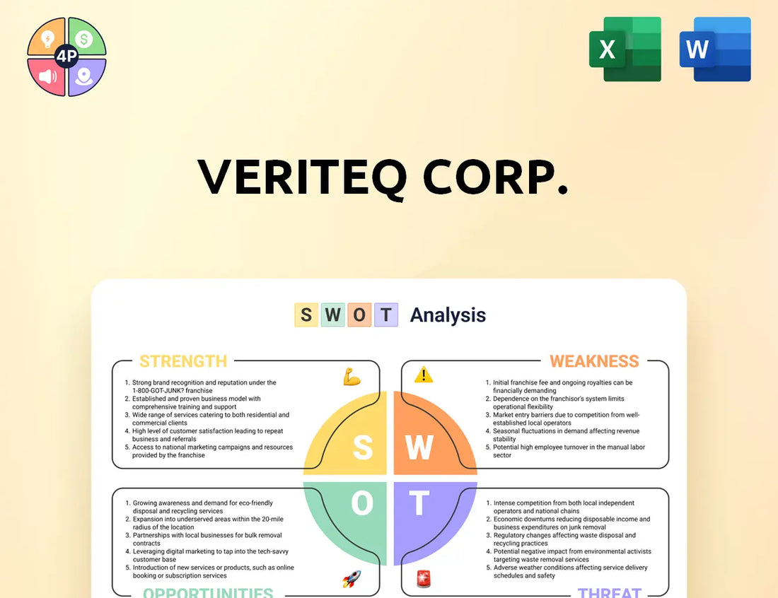 Veriteqcorp Swot Analysis