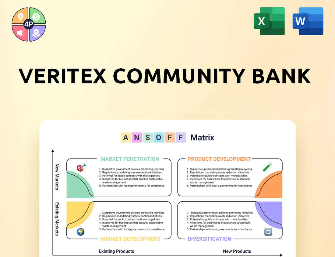 Veritexbank Ansoff Matrix