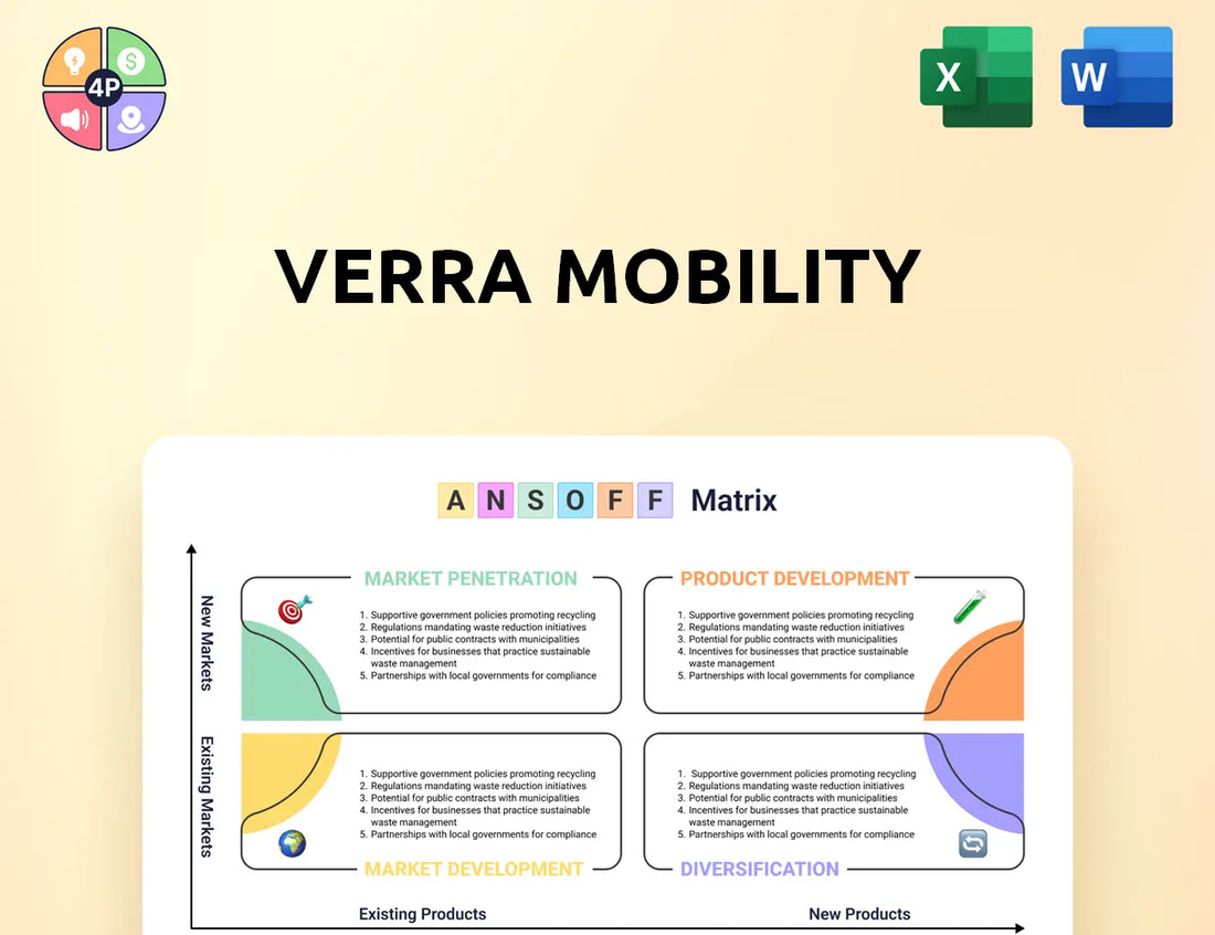 Verramobility Ansoff Matrix
