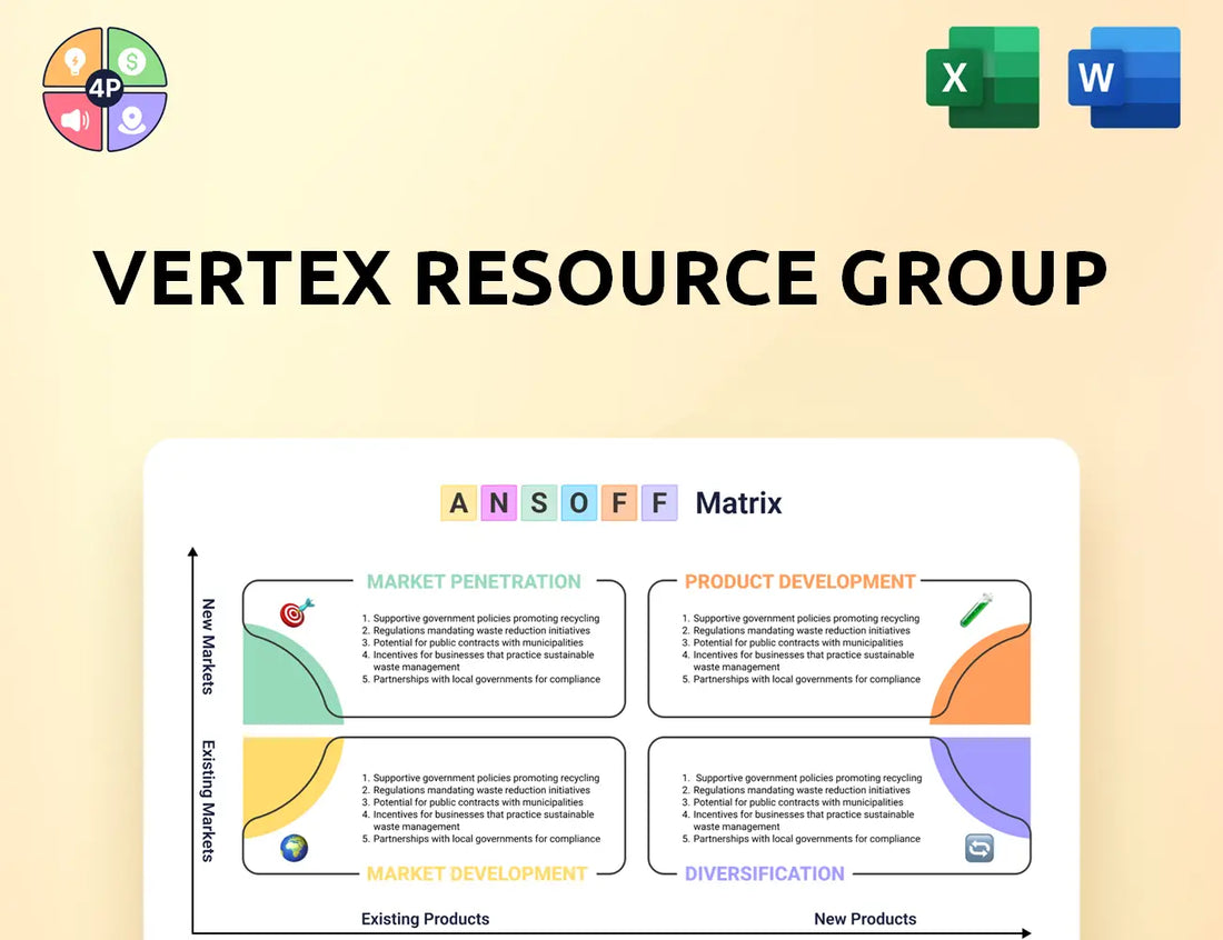 Vertex Ansoff Matrix