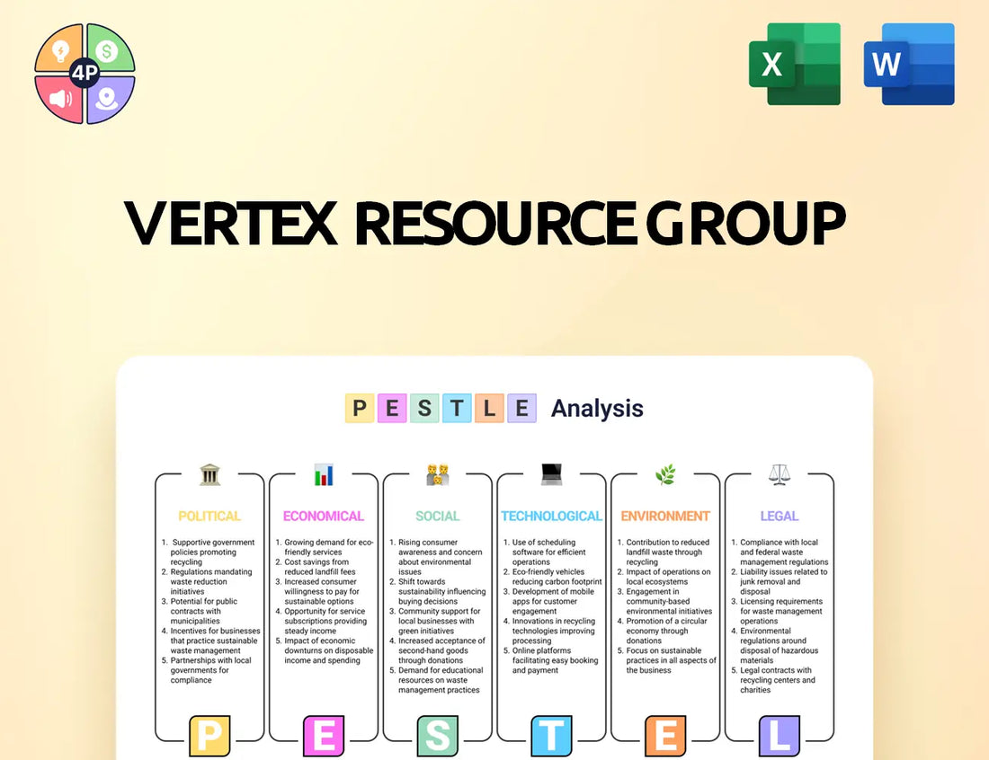 Vertex Pestle Analysis