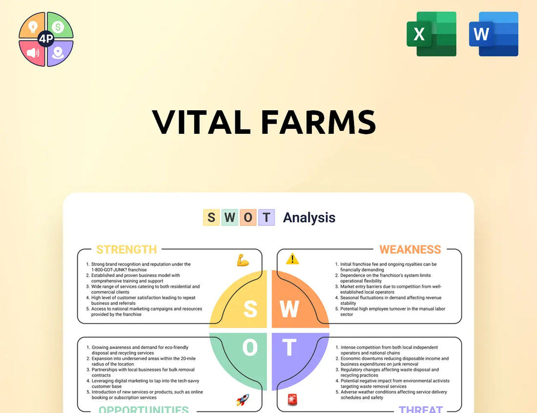 Vitalfarms Swot Analysis